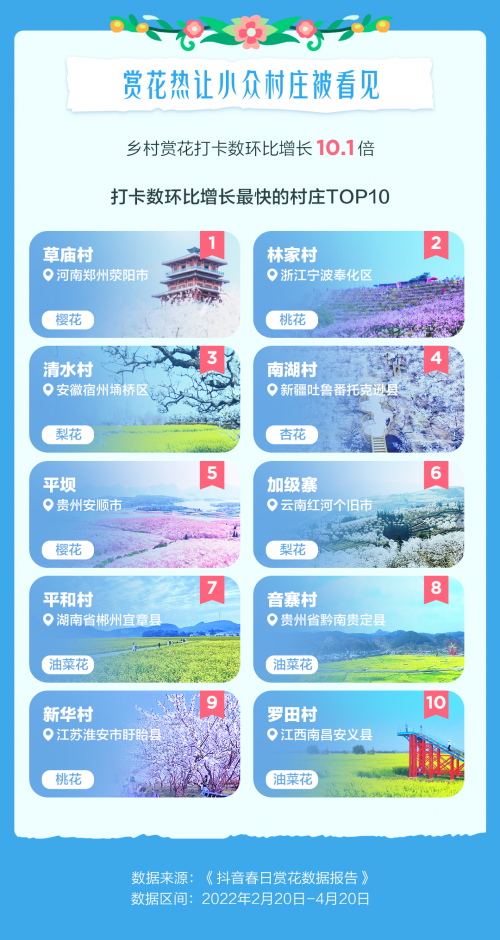 1650936625530670.png 2-6.png
